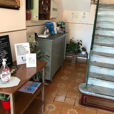 Amico Fritz Hotel